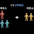 든든한스토어 이미지