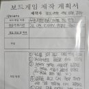 창의 보드게임 이미지