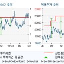 제일고무상회 - 부여군 홍산시장로 45-5 | 제일고무상회