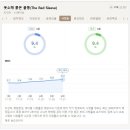 옷소매 붉은 끝동이 시청률 15%를 넘어야 하는 이유 이미지