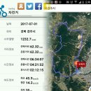 2017년 7월 1일 안계저수지_도음산 라이딩