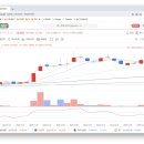 우림태양광발전소 이미지