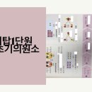 하이탑컨설팅 이미지