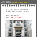 해솔마을4단지 벽산우남연리지 이미지