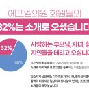 강남에프엠의원 이미지