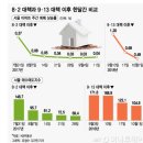 엠스에셋 이미지