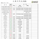 정문농산 이미지