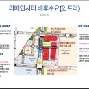 유승메디 네이버블로그