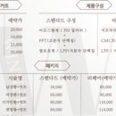 새수정미용실 이미지
