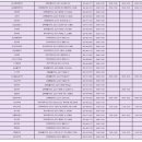 힘찬온누리약국 이미지