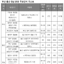 석전동441 이미지