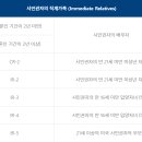 이민법인세움