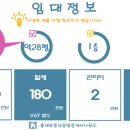 서교부동산공인중개사사무소 이미지