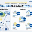 원페이퍼컴퍼니