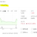 더블유 테크 이미지