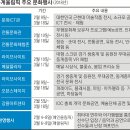 엑스포관광문화거리 이미지