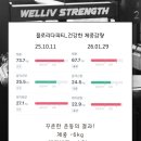 플로리다 피트니스 | [삼양동헬스장_플로리다피티] 김00 회원님 목표 : 건강한 체중감량