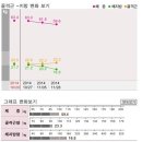 김정국한의원 이미지