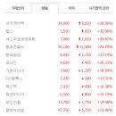 인동건설(주) 이미지