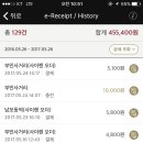 삼구족발 이미지