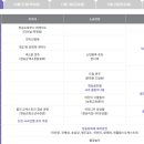 로또사과 이미지