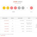 복돼지로또방 네이버블로그