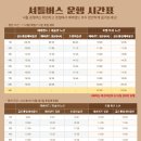 골든튤립에버용인호텔 네이버블로그