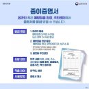 질병관리청 네이버블로그