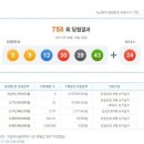 로또 이미지