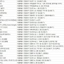 주식회사 업핏 이미지