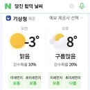 Re: [2월 정기도보] 2월 11일 (토) 버그내 순례길 (날씨와 알림사항) 이미지