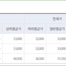 호매실공인중개사사무소 이미지