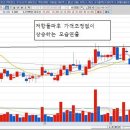 (주)나토파워 이미지