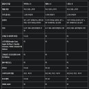 스마트폴(광장1) 이미지