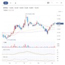 제이비건설(주) 이미지