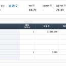 농업회사법인 정다운(주) 이미지
