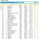 (주)퍼니엠 이미지