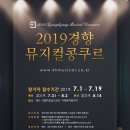 신액터스뮤지컬학원