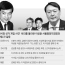 진보청과