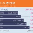 홍그래픽