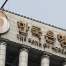 한국은행 이미지