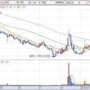 (주)윈스소프트 이미지