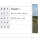 제주시 외도동 주민센터 이미지