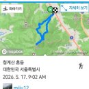 원터골 | 초보 등산러의 생생한 청계산 혼등 후기: 원터골 코스부터 매봉 정상까지 주말 힐링