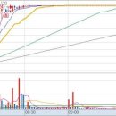 주식회사 이노바이오 이미지