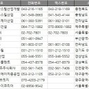 주식회사 디에이치코리아 네이버블로그
