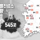 도봉보건진료소 이미지