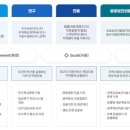 충북대학교병원 이미지