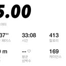 GS25 송도커낼워크점 이미지