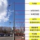 스마트폴(광장1) 이미지